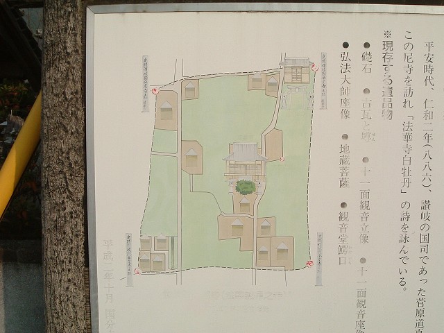 讃岐国分尼寺・敷地案内図の写真の写真