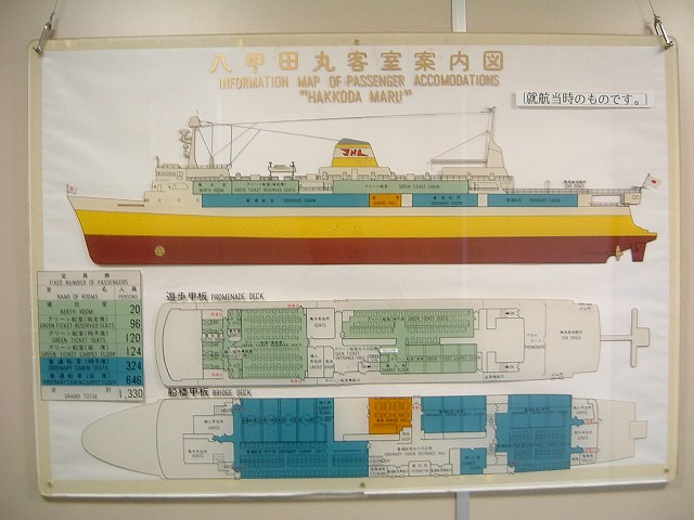 青森・青函連絡船・八甲田丸のデータの写真の写真