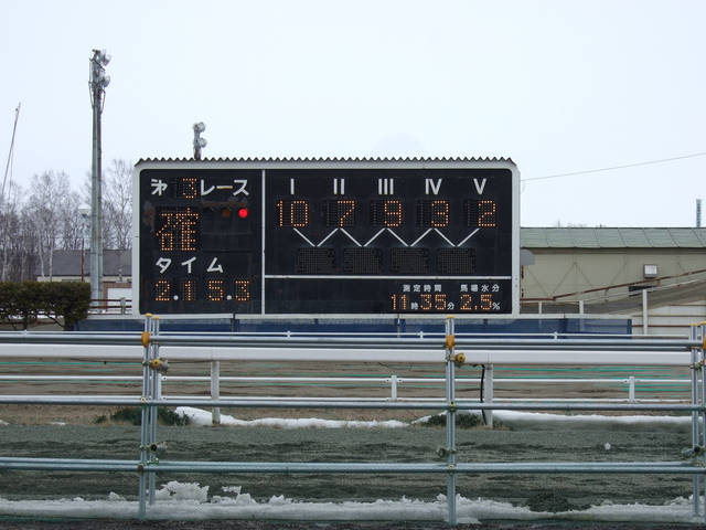 北海道遺産・ばんえい競馬・第3レースの結果の写真の写真