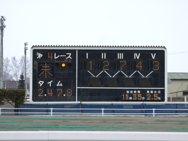 北海道遺産・ばんえい競馬・第4レースの結果の写真の写真