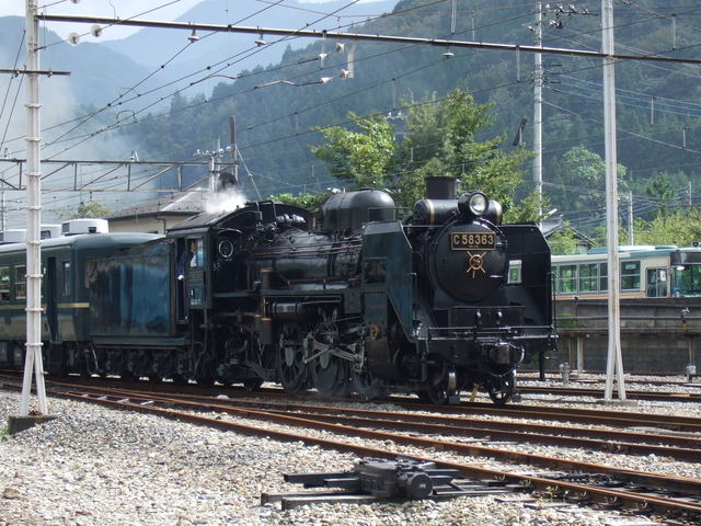 蒸気機関車(SL)のC58 ２２の写真の写真