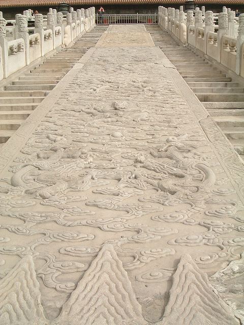 北京(故宮)の写真の写真