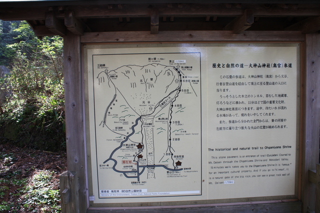 大上山神社奥宮の案内図１の写真の写真