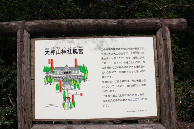 大上山神社奥宮の案内図２の写真の写真