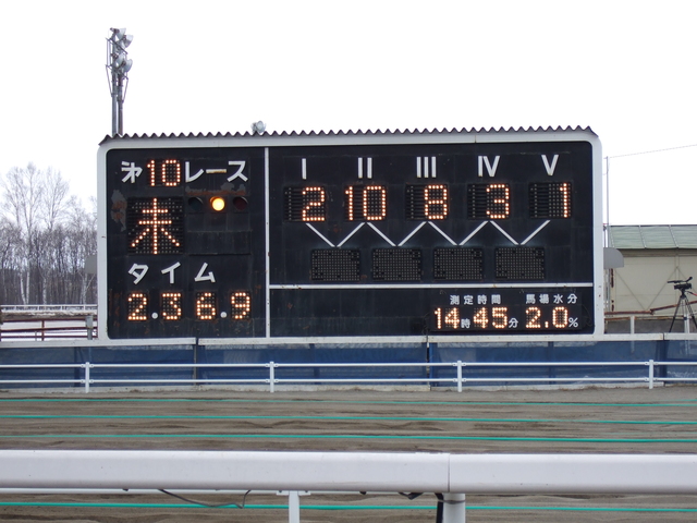北海道遺産・ばんえい競馬・第10レースの結果の写真の写真