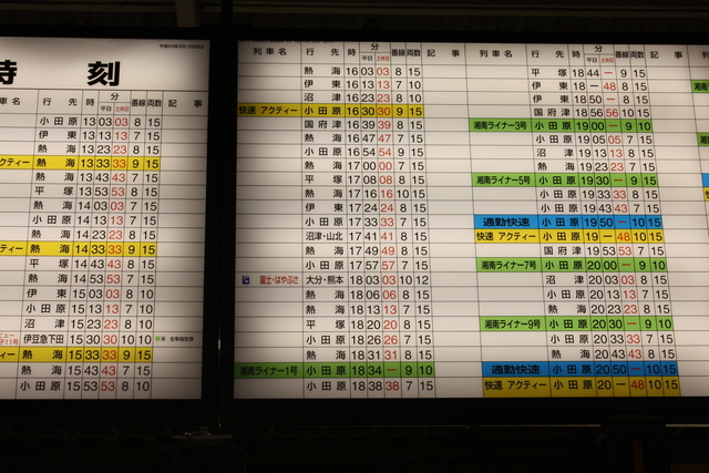 寝台特急「富士・はやぶさ」の時刻表の写真の写真